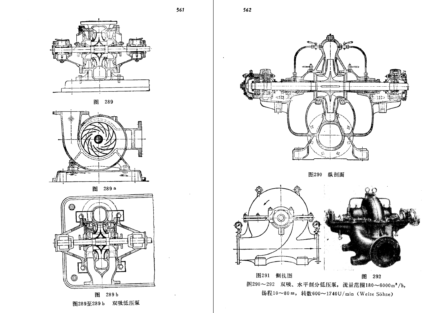《叶片泵与透平压缩机》PDF
